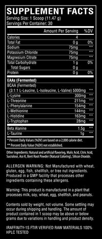 Premium EAAs Plus