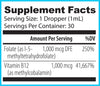 NuEthix B12 Liposomal with Methyl Folate