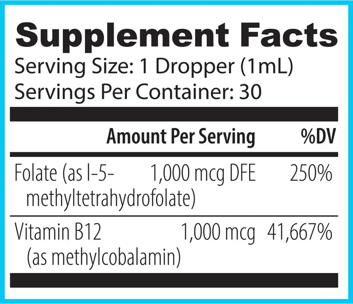 NuEthix B12 Liposomal with Methyl Folate