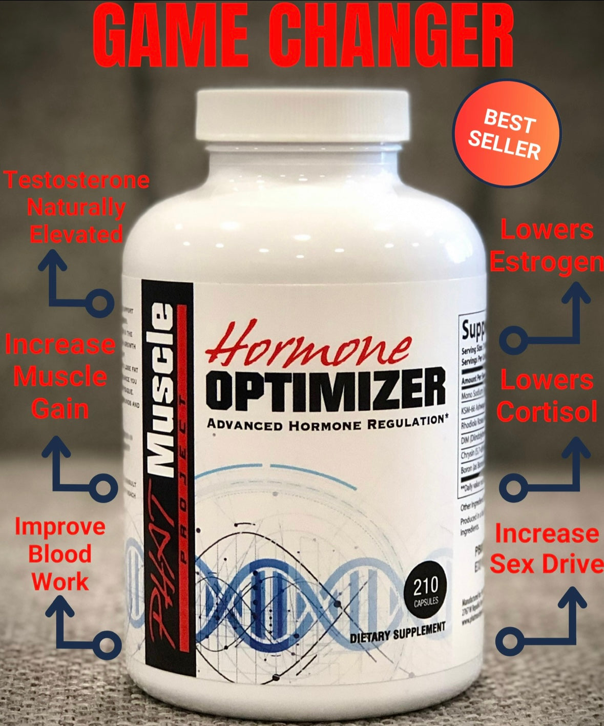 Hormone Optimizer