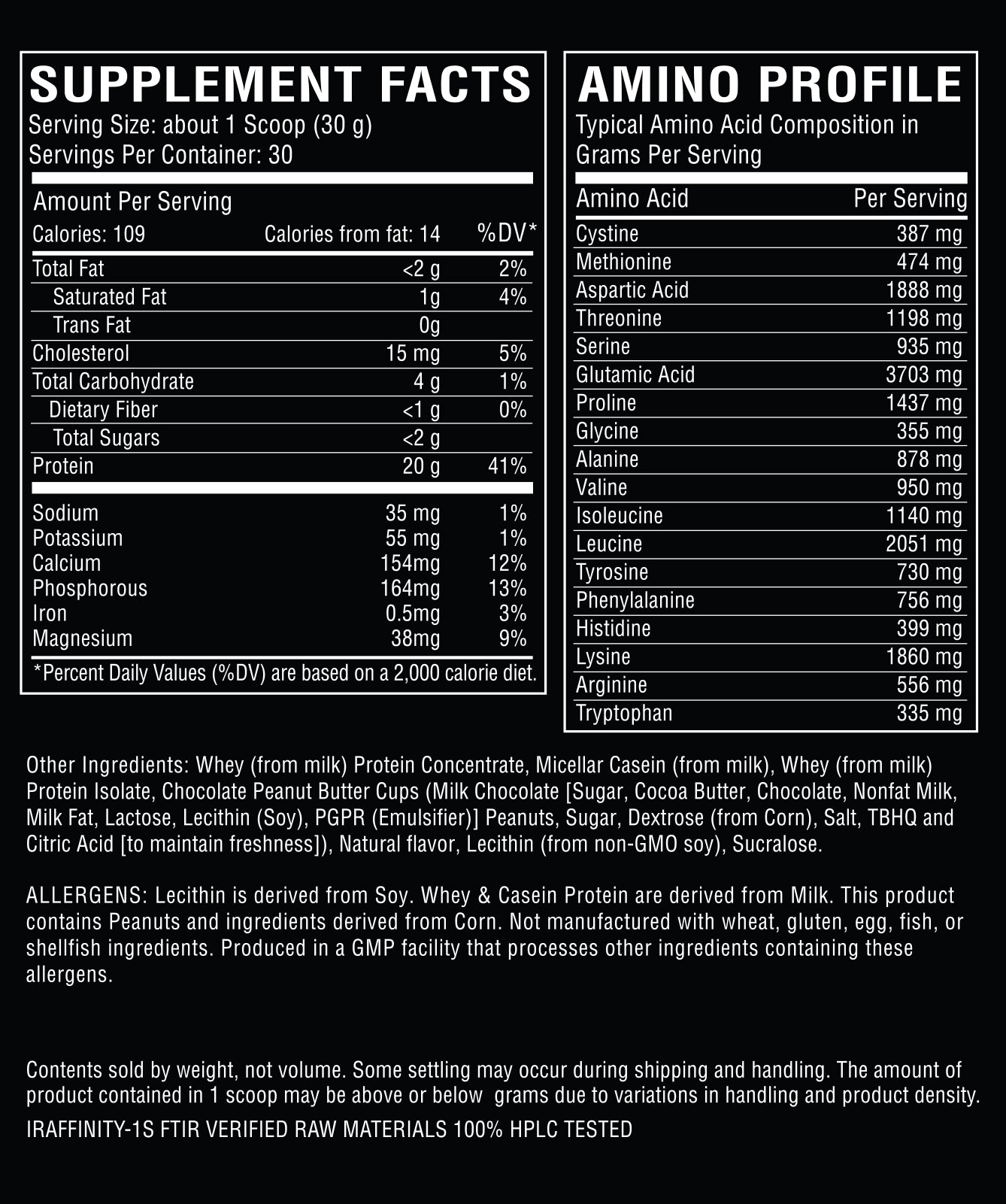 Premium Blended Protein – PhatMuscleProject